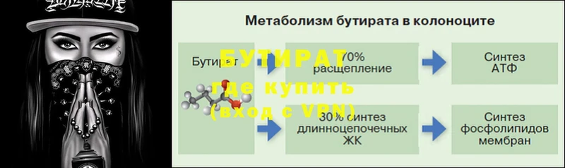 Бутират буратино  что такое наркотик  Абдулино 